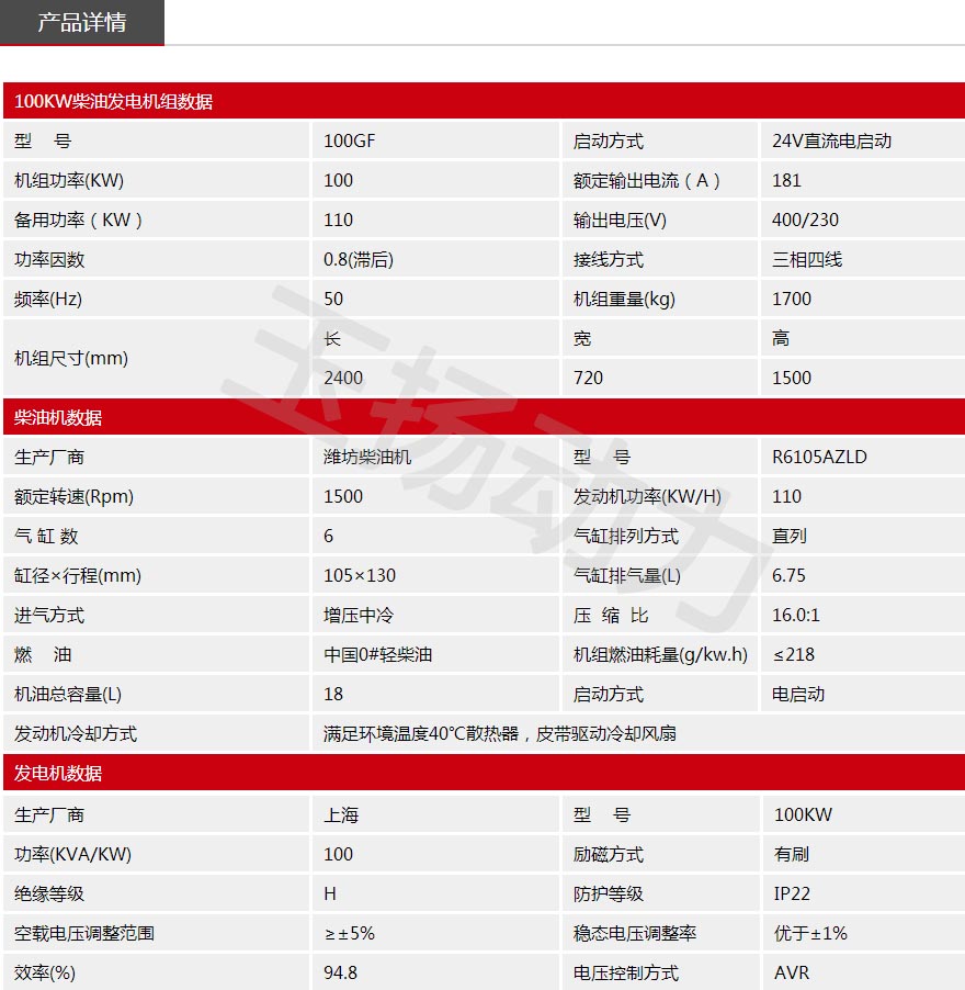 WF100KW發(fā)電機(jī)組參數(shù).jpg