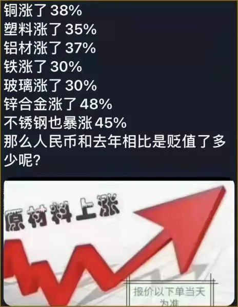 化工原料下游企業(yè)集體“抗議”，紛紛發(fā)布漲價函轉(zhuǎn)移壓力