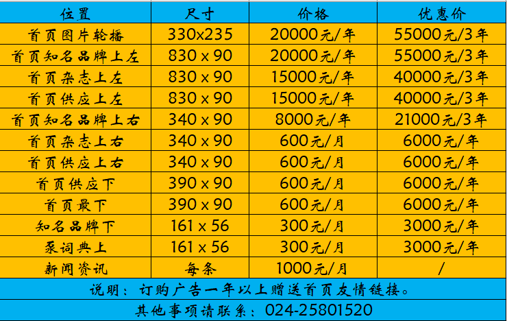 企業(yè)微信截圖_16832642098181